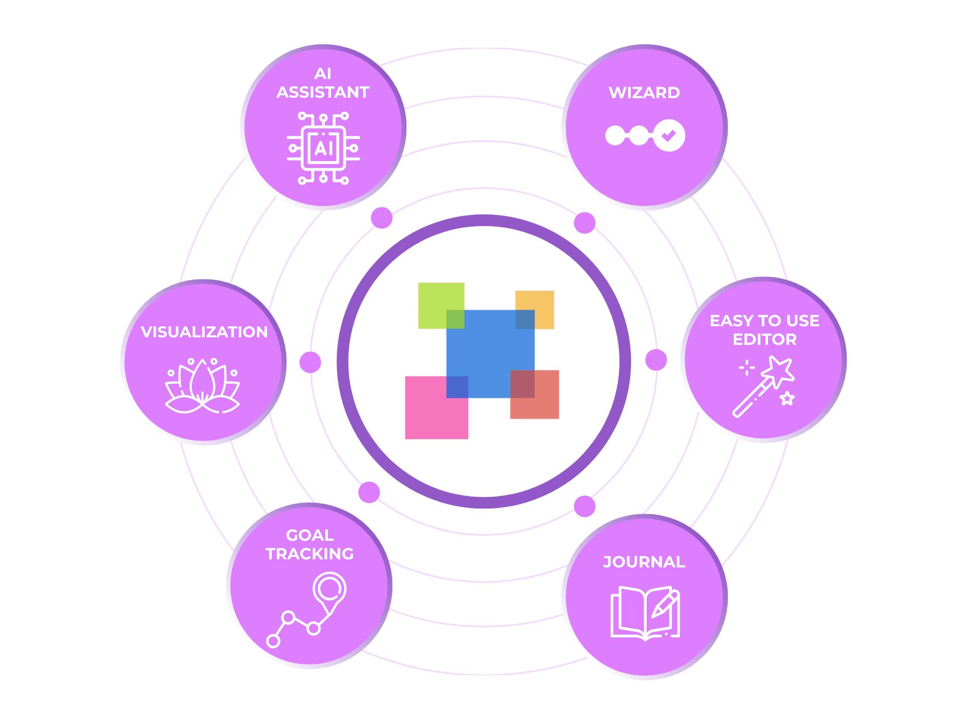 Features of VividBoard